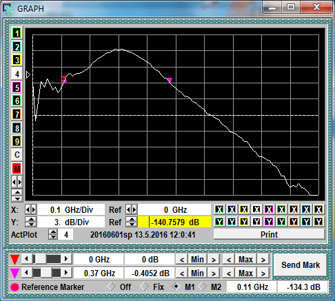 GZ1121ME-03 waveform or diagram