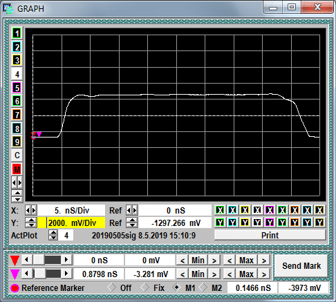 GZ9010NA waveform or diagram