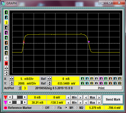 GZ9011NAR waveform or diagram