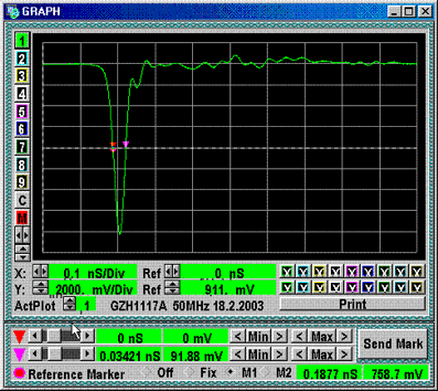 GZH1117A waveform or diagram