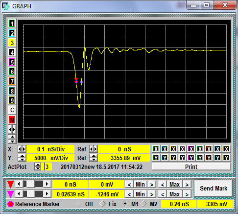 GZ1117DN-20/10 waveform or diagram