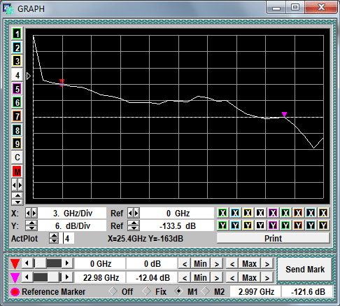 GZ1117DN-20/10 waveform or diagram