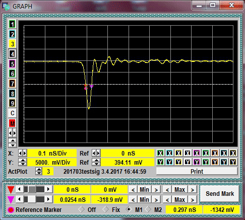 GZ1117DN-20/1 waveform or diagram