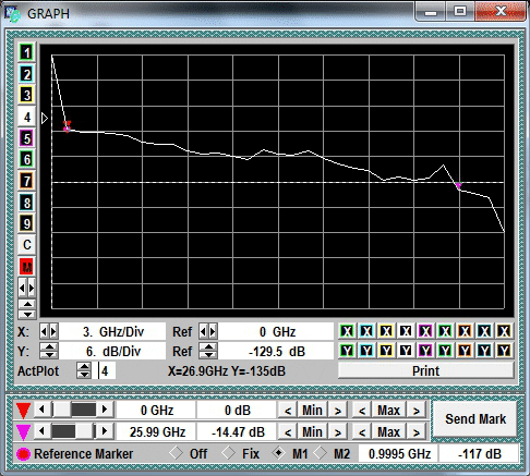 GZ1117DN-20/1 waveform or diagram