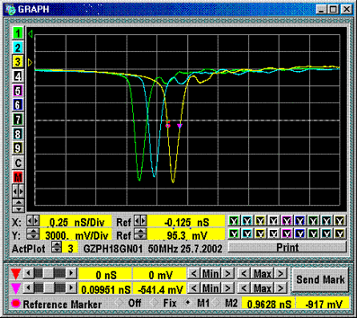 GZPH18GN-01 waveform or diagram